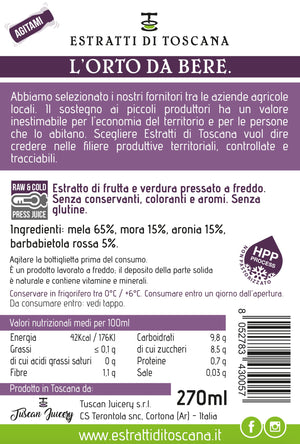 Amoroso