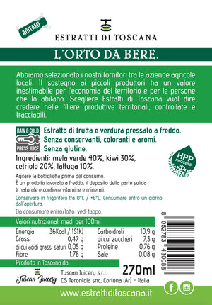 Grullo