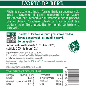 Grullo