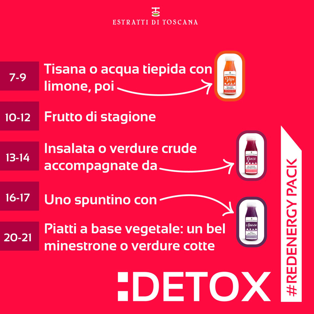 Detox Red Energy pack