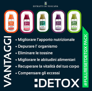 Detox Full Reset pack